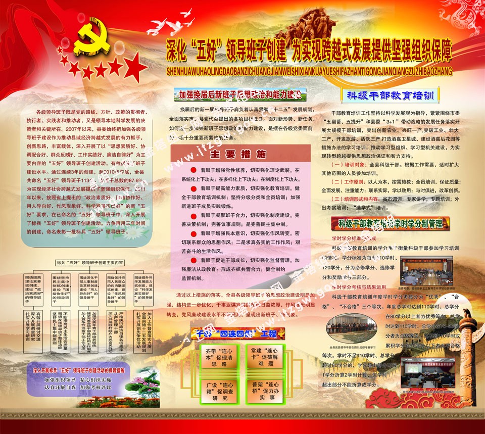 �ɲ������Ļ���